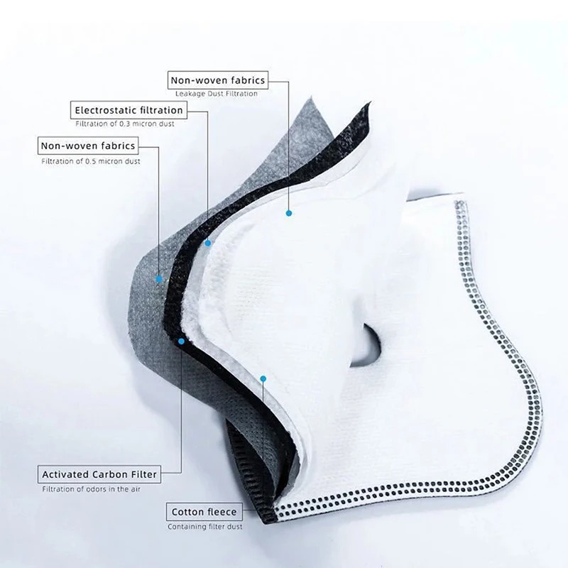 Dust Mask Construction - Filtro de Carbón Activo Antipolvo PM2.5