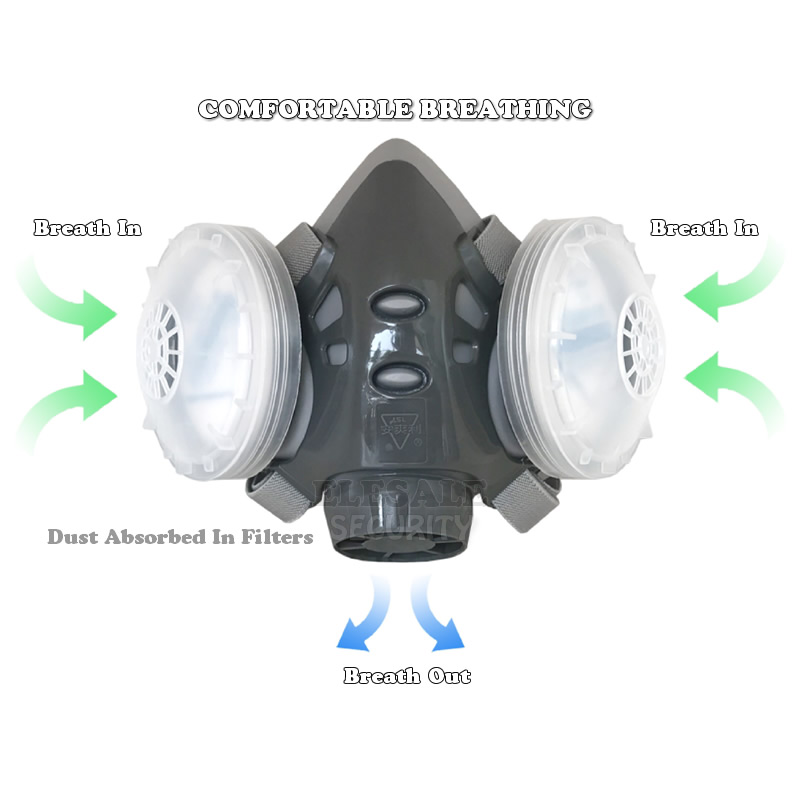 Nueva máscara antipolvo, respi - Dust Mask Construction reseña y precio