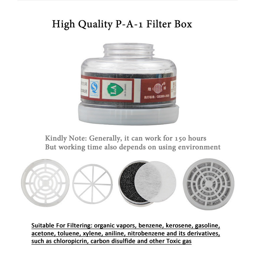Filtros redondos para máscara  - Dust Mask Construction reseña y precio