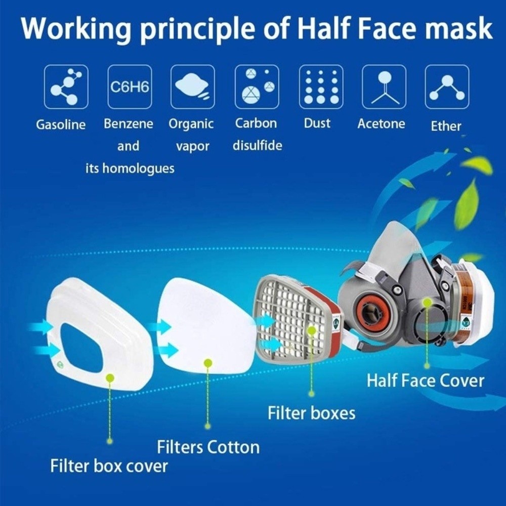 Reutilizable ‌ Respirador Prof - Respirator Half Face reseña y precio