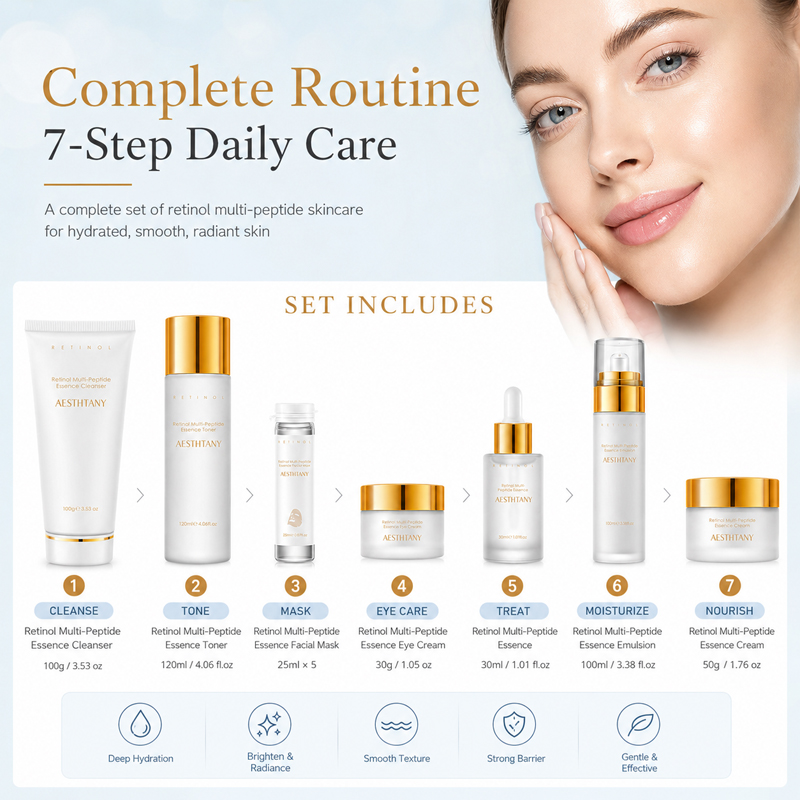 Set de Cuidado Facial con Reti - Face Mask Storage Box reseña y precio