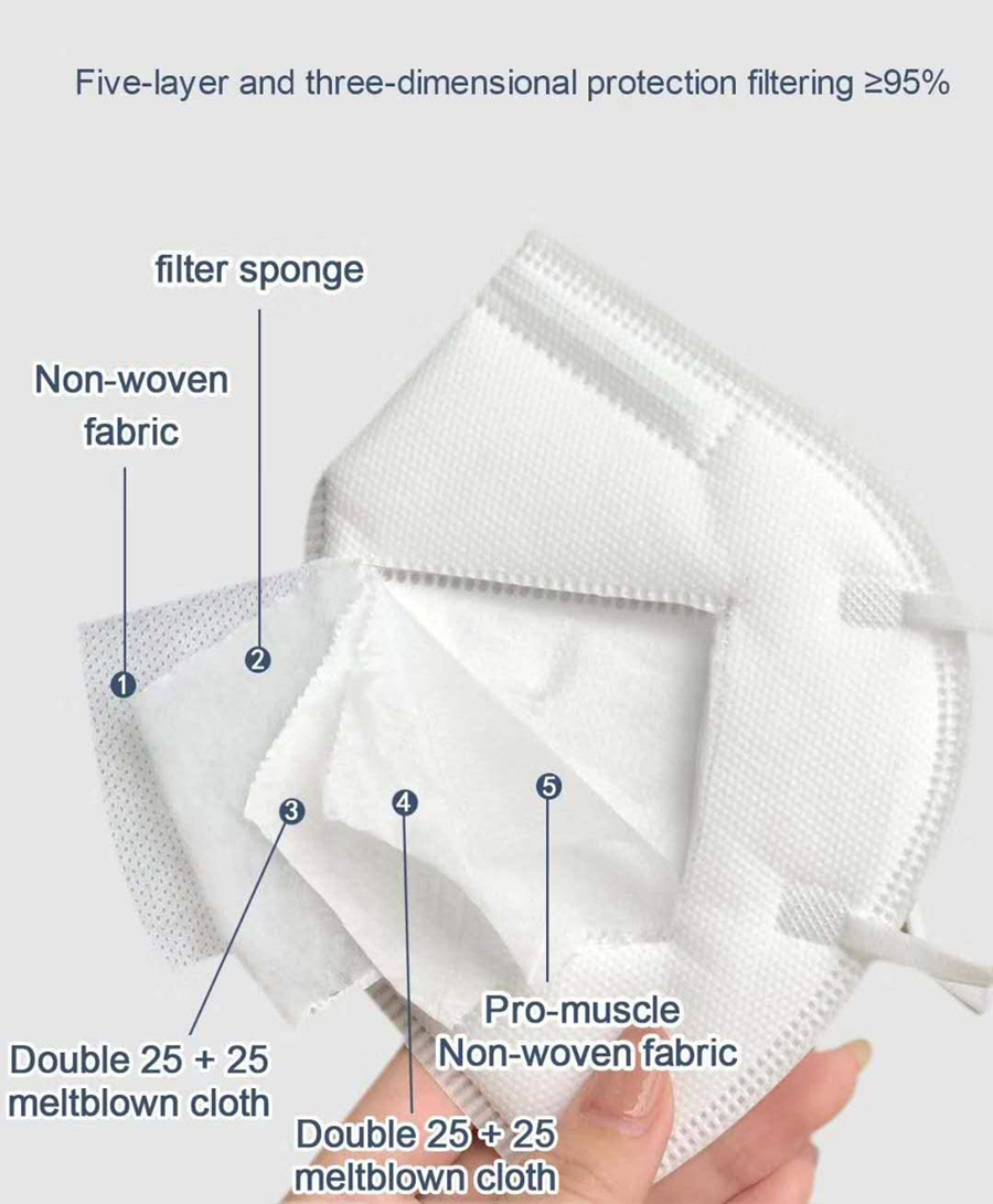 10-200 Uds mascarillas fpp2 ne - Disposable Surgical Mask reseña y precio